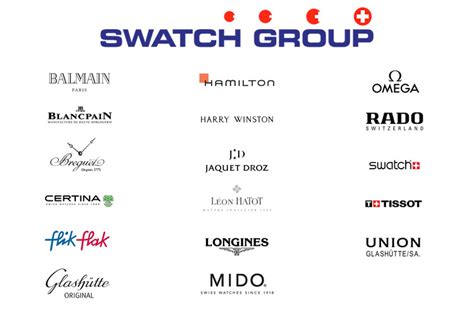 who owns the swatch group